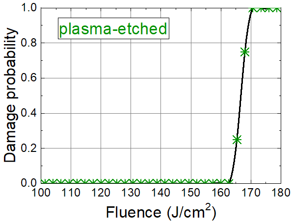 Right Image